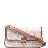16591537_5a3ffe42-44a3-4443-8759-6e6bb70f4ea4_1000.jpg Michael Michael Kors monogram-print shoulder bag
