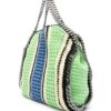 18617324_42536773_1000.jpg Stella McCartney mini Falabella crochet tote bag