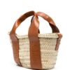 19643989_43961773_1000.jpg Chloé logo-detail raffia tote bag