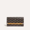 MONTE2MINTY01CL01P_2_ouvert_6cdc.jpg Goyard Monte-Carlo Mini Case