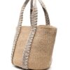 21744603_52660307_1000.jpg Chloé large Woody raffia tote bag