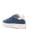Love Moschino denim chunky sneakers
