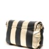 22498221_52464646_1000.jpg Moschino colourblock cross body bag