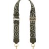 22511205_52717968_1000.jpg Marc Jacobs The Outline Logo webbing strap