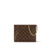 Louis Vuitton  Toiletry Pouch On Chain